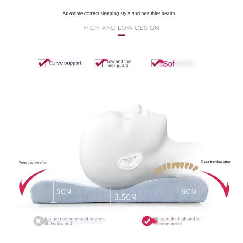 Almohada Ergonomica Ortopedica Pack2